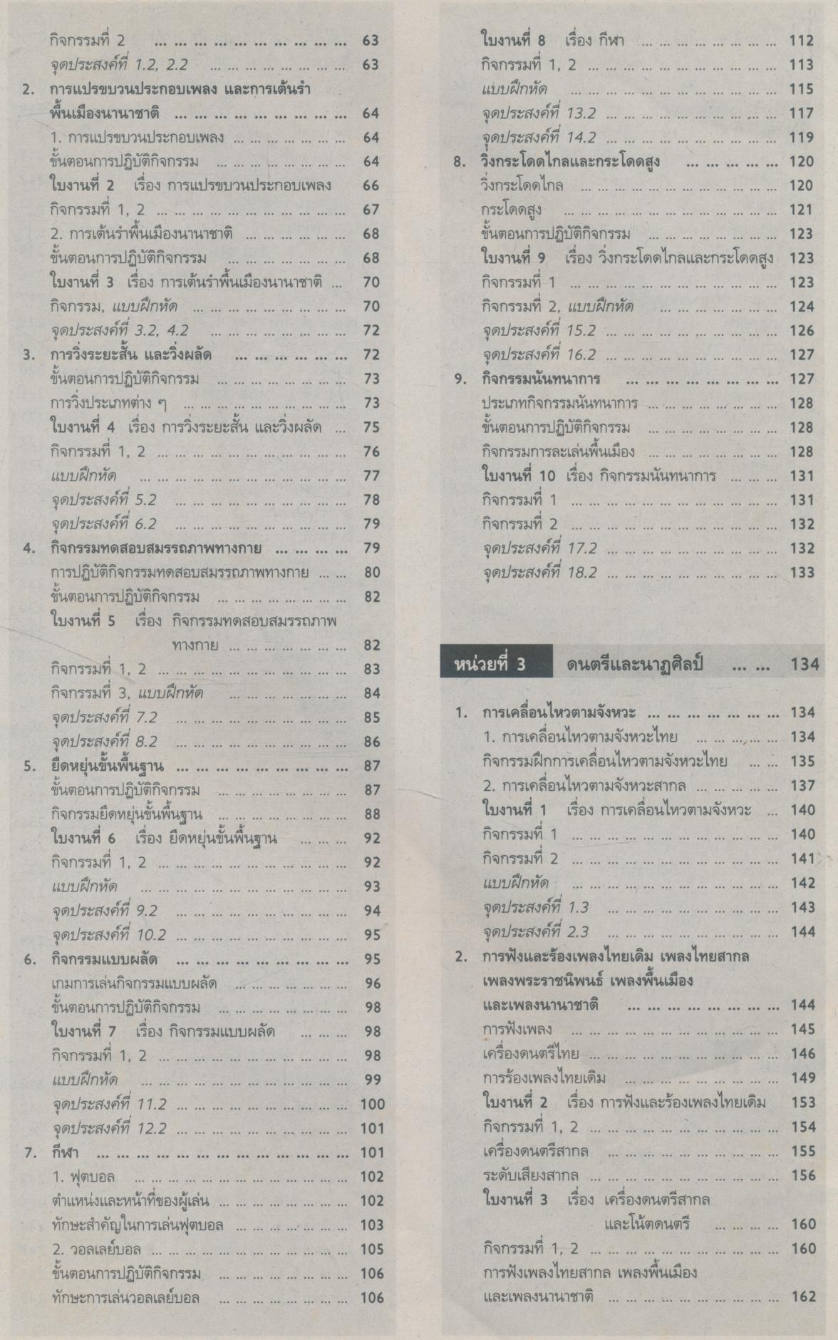 สลน ป.5 สมบูรณ์แบบ ชั้นประถมศึกษาปีที่ 5