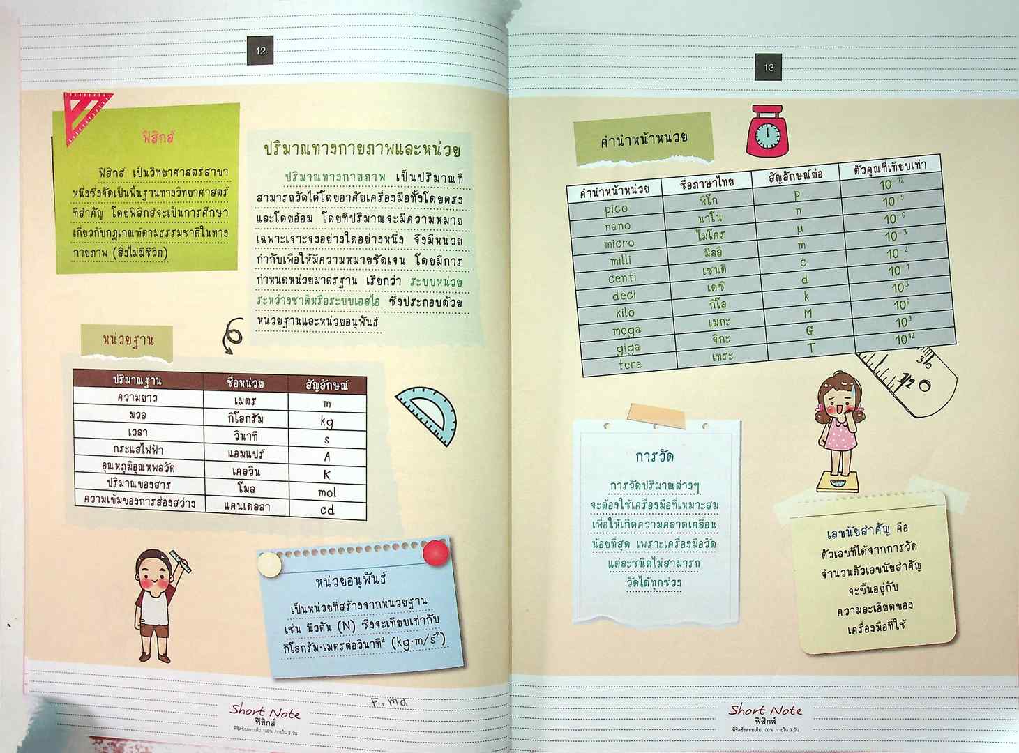 short Note ฟิสิกส์ พิซิตข้อสอบ 100% ภายใน3วัน