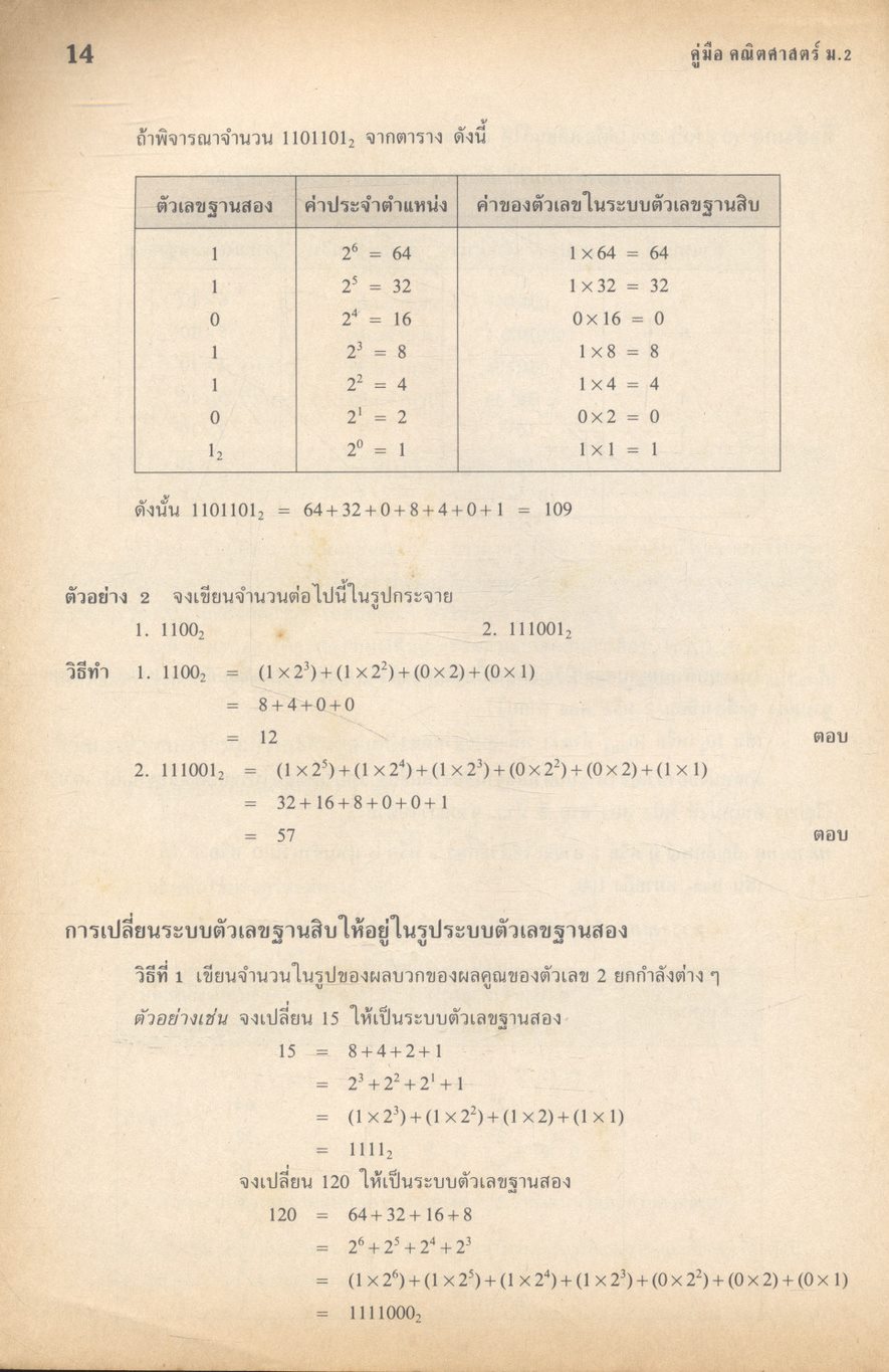 คู่มือ คณิตศาสตร์ ม.2 ค 203 และ ค 204