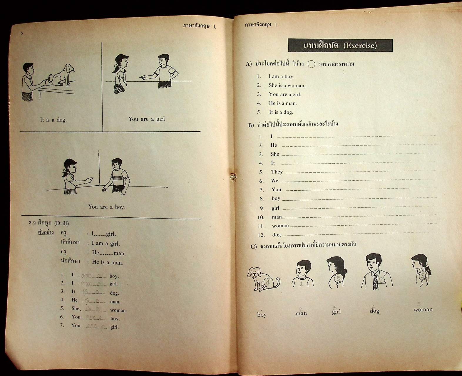 ภาษาอังกฤษ 1 ENGLISH 1 (อ 1) ตามหลักสูตรการศึกษานอกโรงเรียน ระดับมัธยมศึกษาตอนต้น 2530