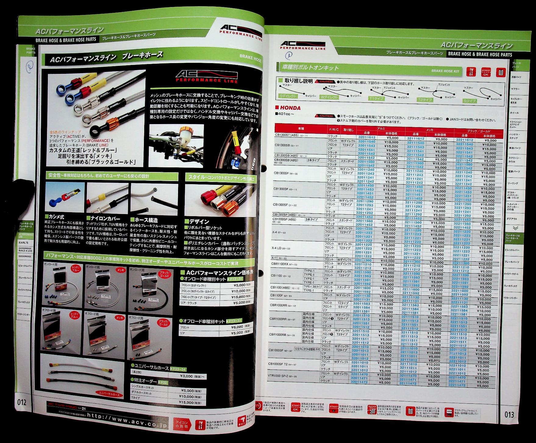 แคตตาล็อก อะไหล่รถมอเตอร์ไซต์ ฉบับภาษาญี่ปุ่น ACTIVE MIND SPECIAL PARTS LINE UP FOR MOTORCYCLES Vol.21