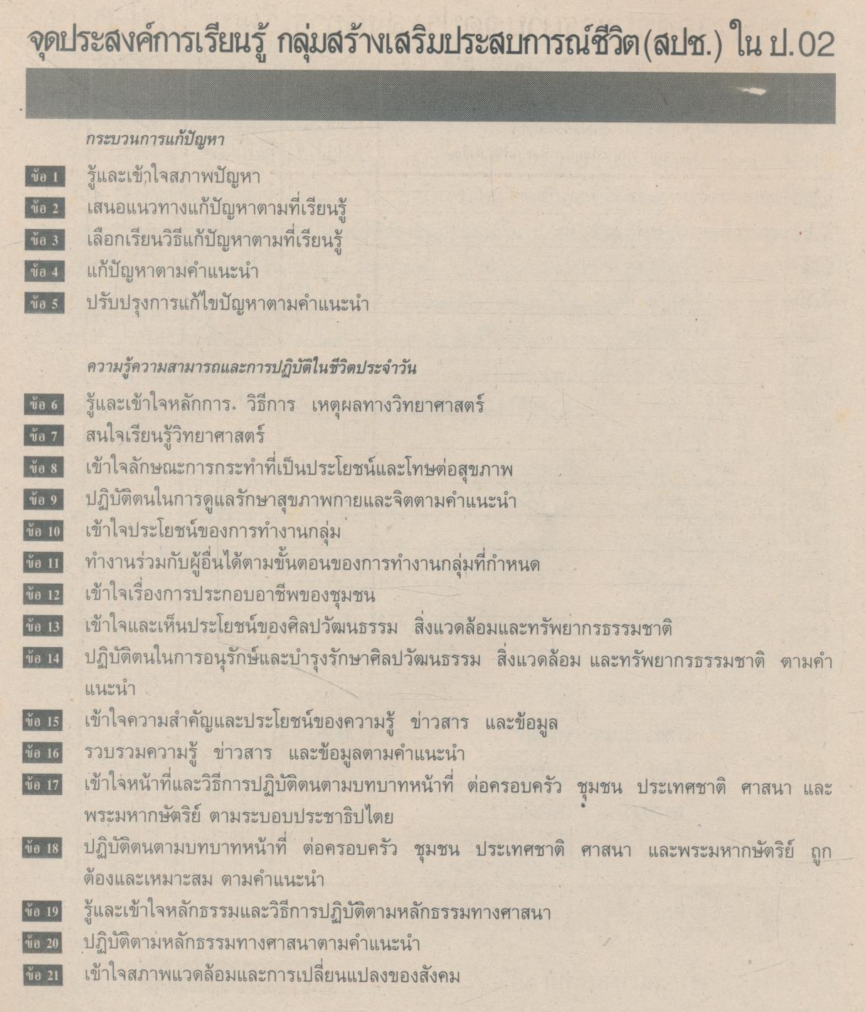 แบบประเมินผลการเรียน สปช. ป.2 ฉบับพัฒนาทักษะกระบวนการ