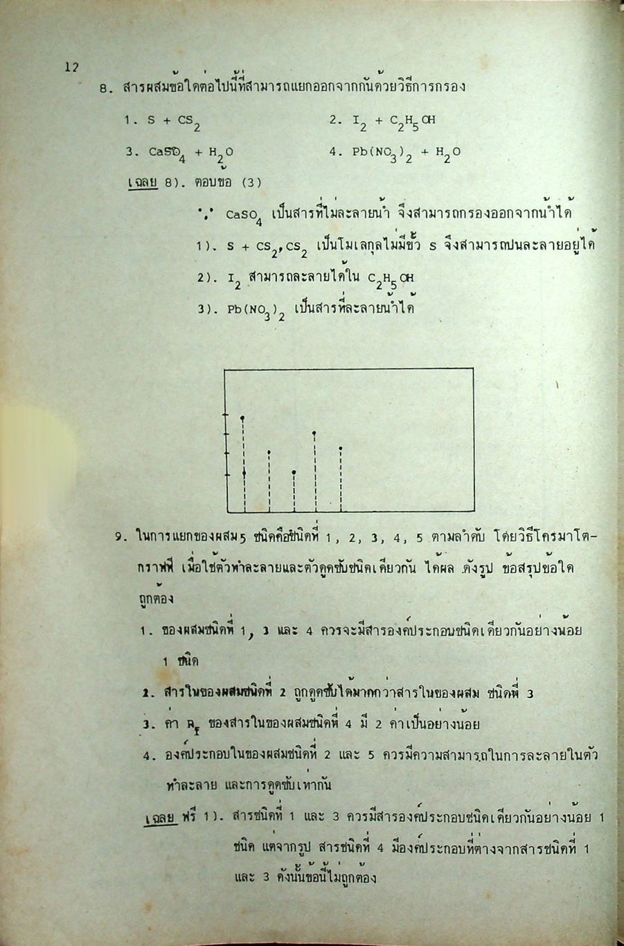 CHEMISTRY เคมีแนวใหม่ FOR ENTRANCE M.4-5-6