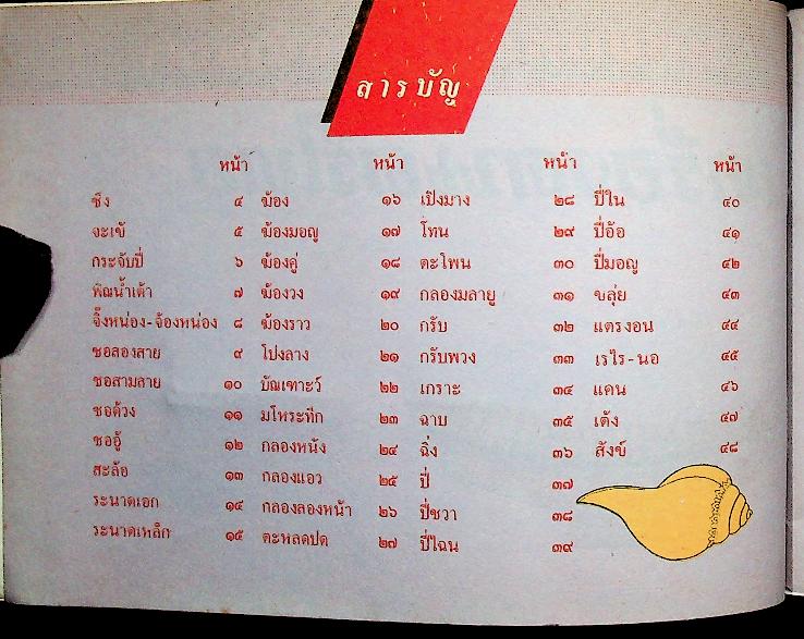 ชุดขุมทรัพย์ทางปัญญา เครื่องดนตรีไทย