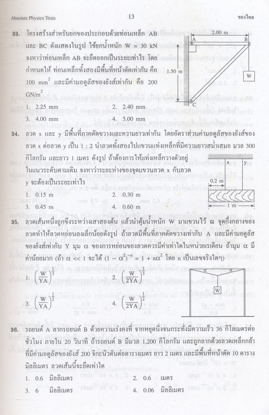 ABSOLUTE PHYSICS TESTS FOR O-NET & A-NET BOOK III ม.5 เล่ม 3 เทคนิคตะลุยโจทย์ฟิสิกส์ O-NET & A-NET ม.5 เล่ม 3 และเข้ามหาวิทยาลัย 3,500 ข้อ