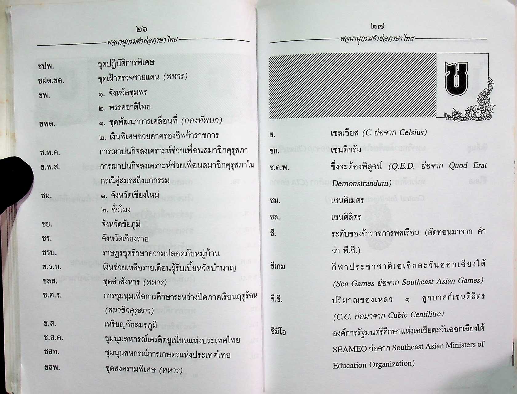 พจนานุกรม คำย่อภาษาไทย
