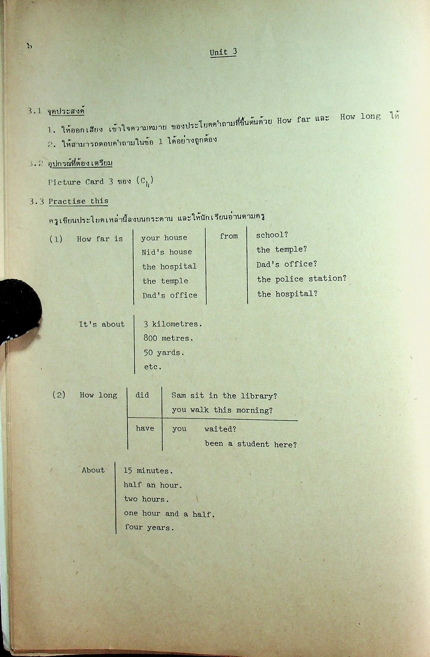 Oral Structure Units และ คู่มือครู Learning Kit in Book Form(C4 A4) ชุดการเรียนการสอนภาษาอังกฤษ วิชาหลัก 4 อ 014 และวิชาเสริมทักษะ 4 อ 024 ชั้นมัธยมศึกษาตอนต้น