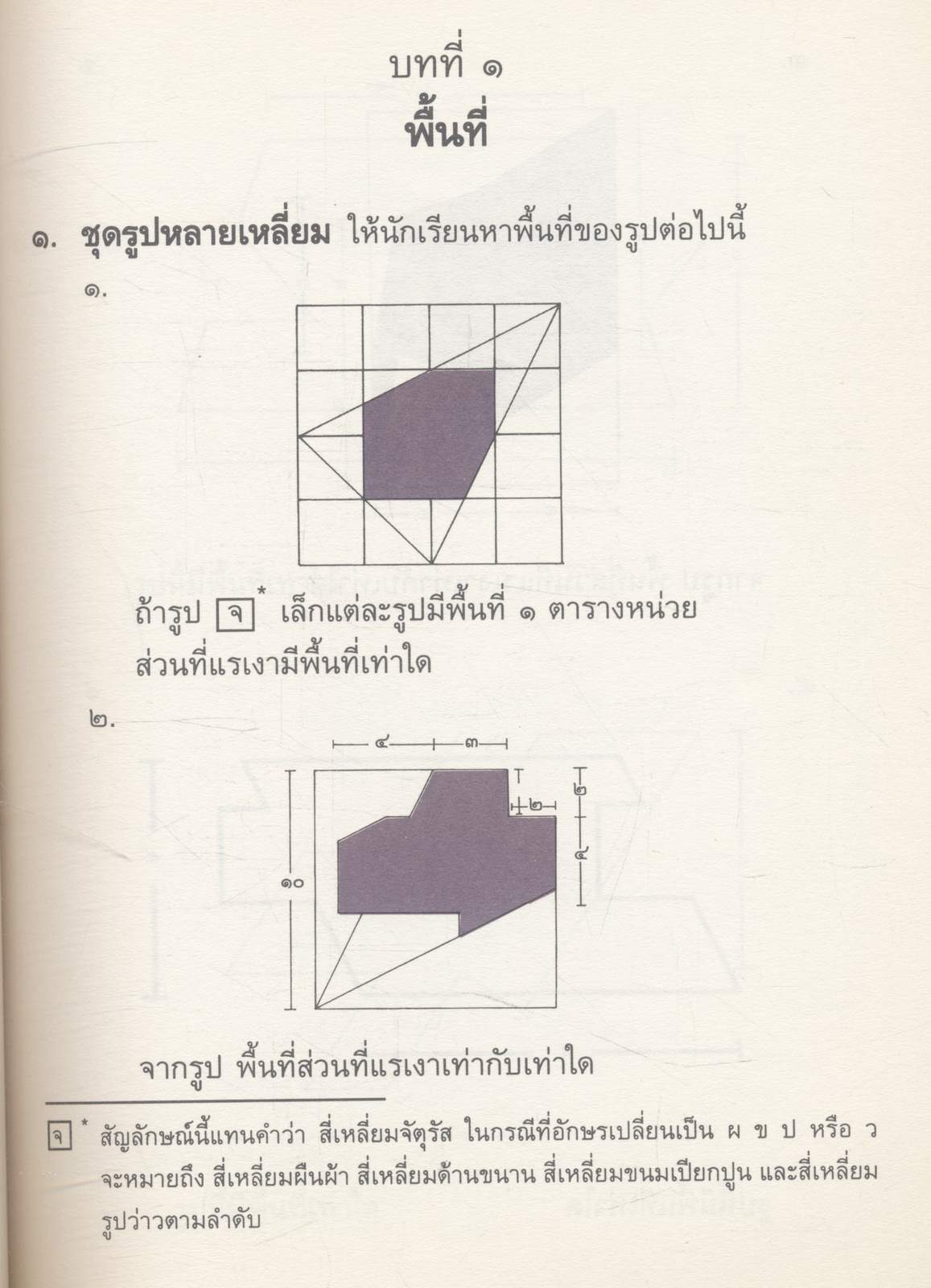 หนังสืออ่านเพิ่มเติมวิชาคณิตศาสตร์ คณิตคิดด้วยภาพ ระดับประถมศึกษา และ มัธยมศึกษาตอนต้น