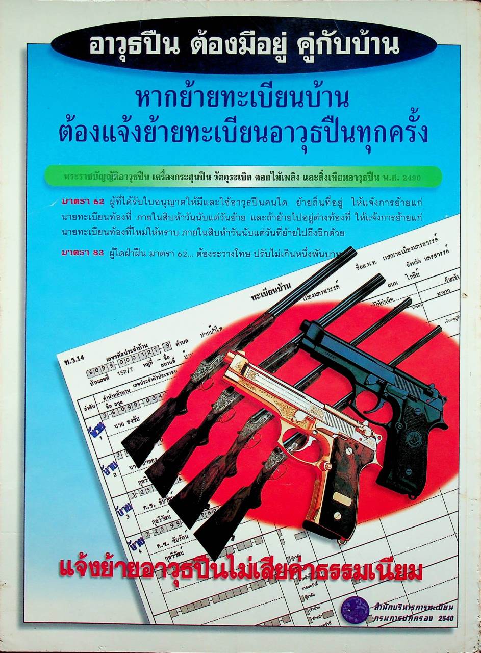 นิตยสารอาวุธปืน ปีที่ 24 ฉบับที่ 281 เดือนมีนาคม 2541