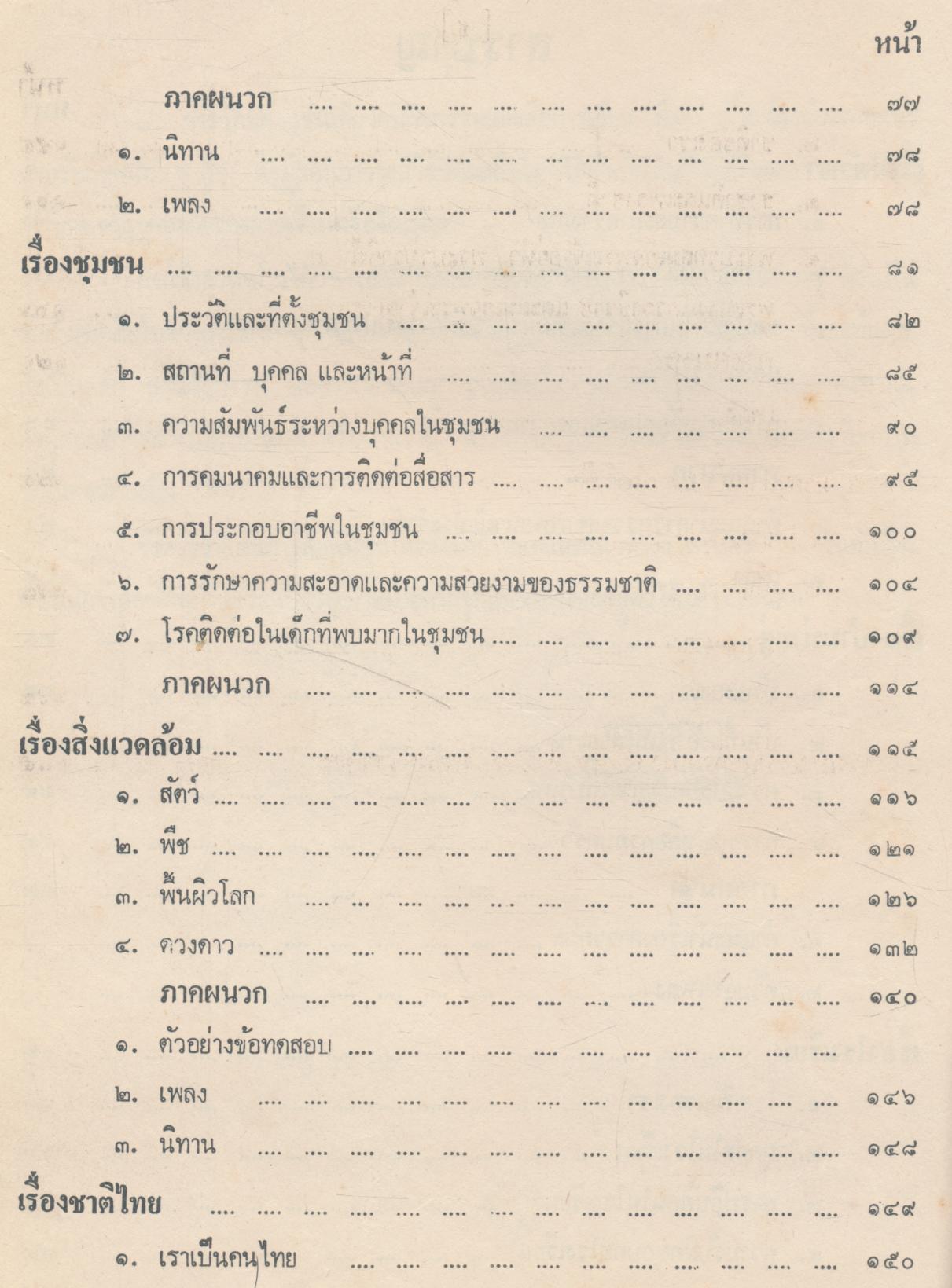 แผนการสอน ชั้นประถมศึกษาปีที่ ๑ กลุ่มสร้างเสริมประสบการณ์ชีวิต กลุ่มสร้างเสริมลักษณะนิสัย กลุ่มการงานและพื้นฐานอาชีพ ฉบับบูรณาการ