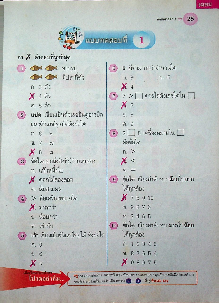key แม่บทมาตรฐาน คณิตศาสตร์ ชั้นประถมศึกษาปีที่ 1