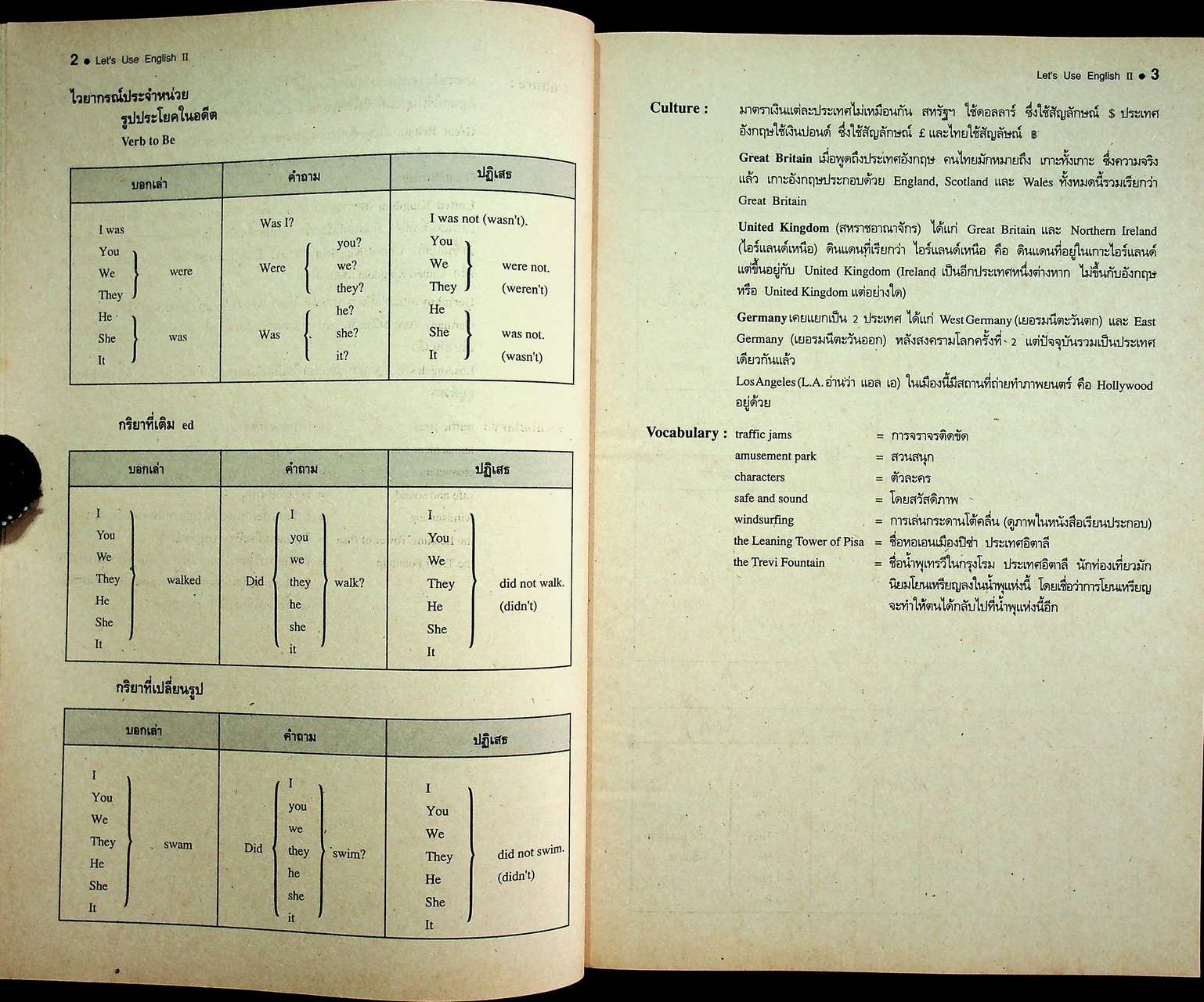 คู่มือครู Let's Use English Book 2 หนังสือเรียนภาษาอังกฤษ รายวิชา อ 013 - อ 014 ภาษาอังกฤษหลัก 3-4