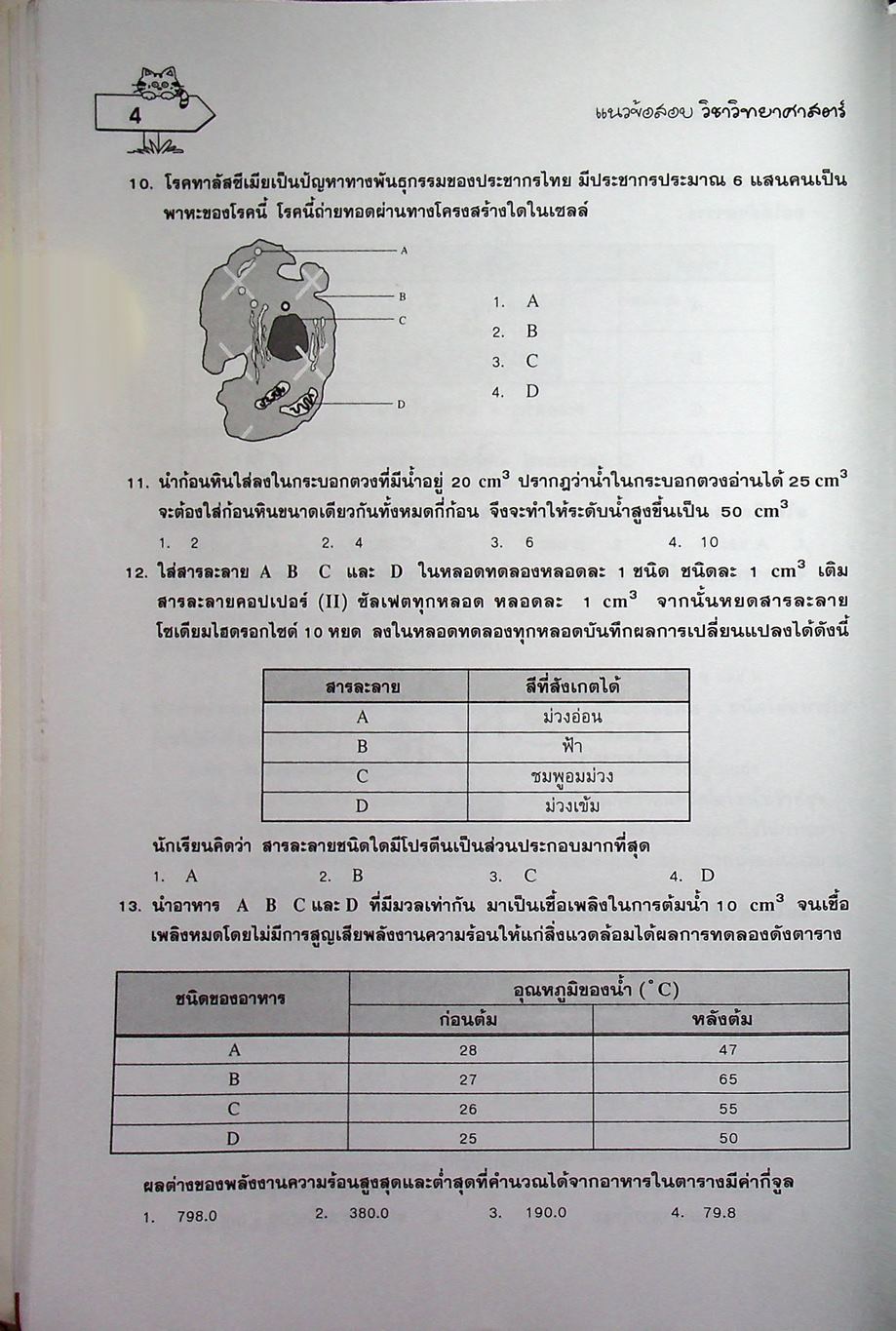 ติวเข้ม แนวข้อสอบ วิทยาศาสตร์ ม.3 เข้า ม.4