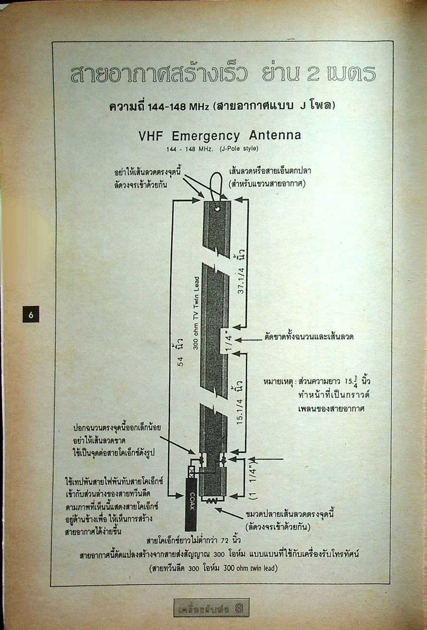 เครื่องรับส่ง เล่ม 8 TRANSCEIVER