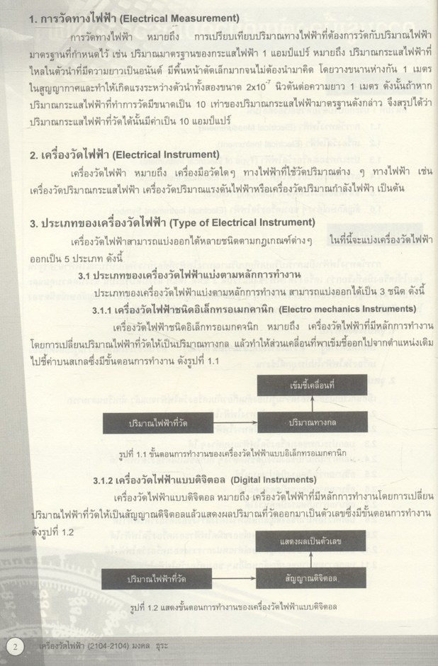 เครื่องวัดไฟฟ้า (2104-2104) ภาคทฤษฎี