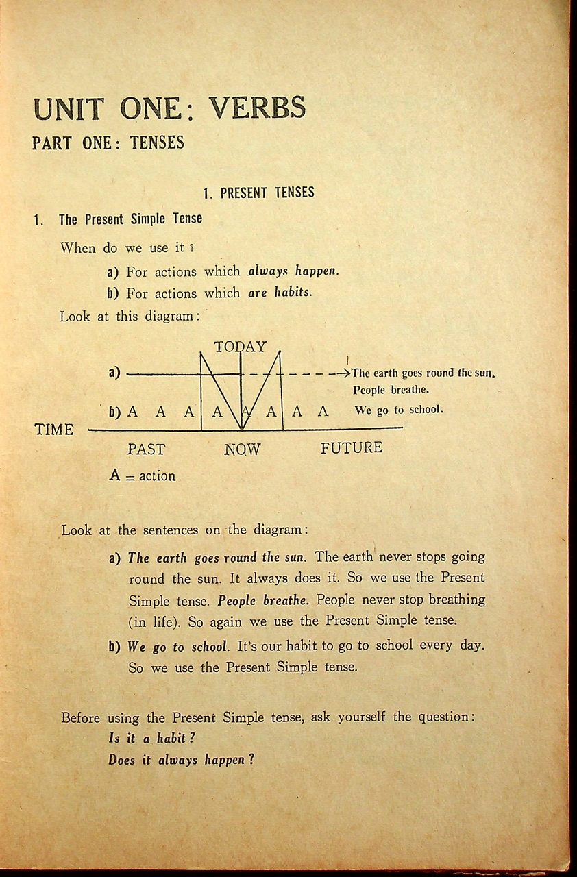 GET IT RIGHT PHASE 1