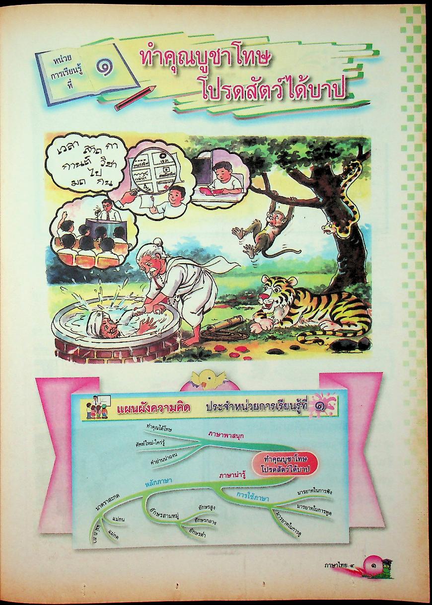 หนังสือเรียน สาระการเรียนรู้พื้นฐาน กลุ่มสาระการเรียนรู้ ภาษาไทย ป.๔ ช่วงชั้นที่ ๒