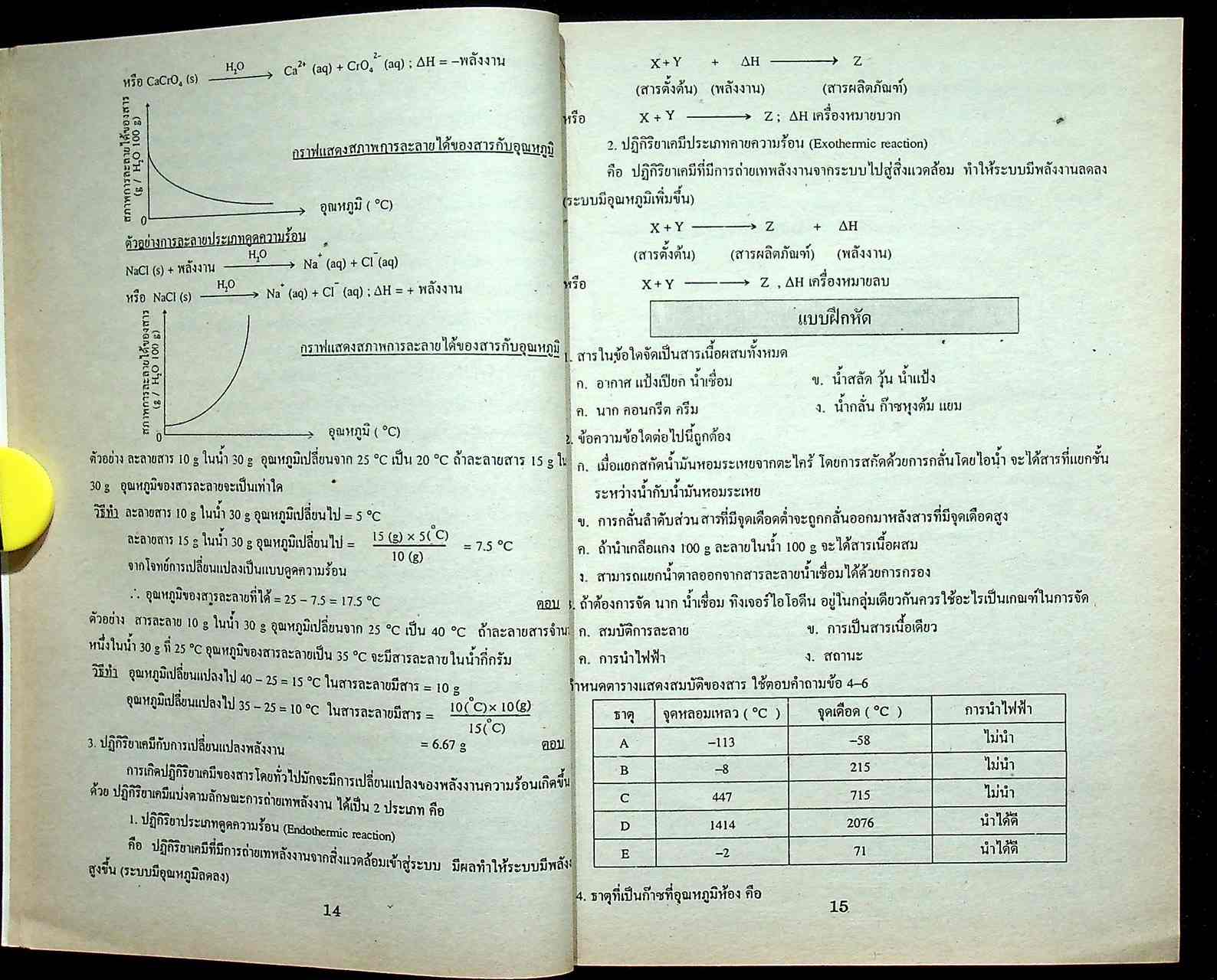 เคมี ม.4 CHEMISTRY M.4 รวมเล่ม 1, 2 ว432 , ว036 โครงสร้างที่ 3