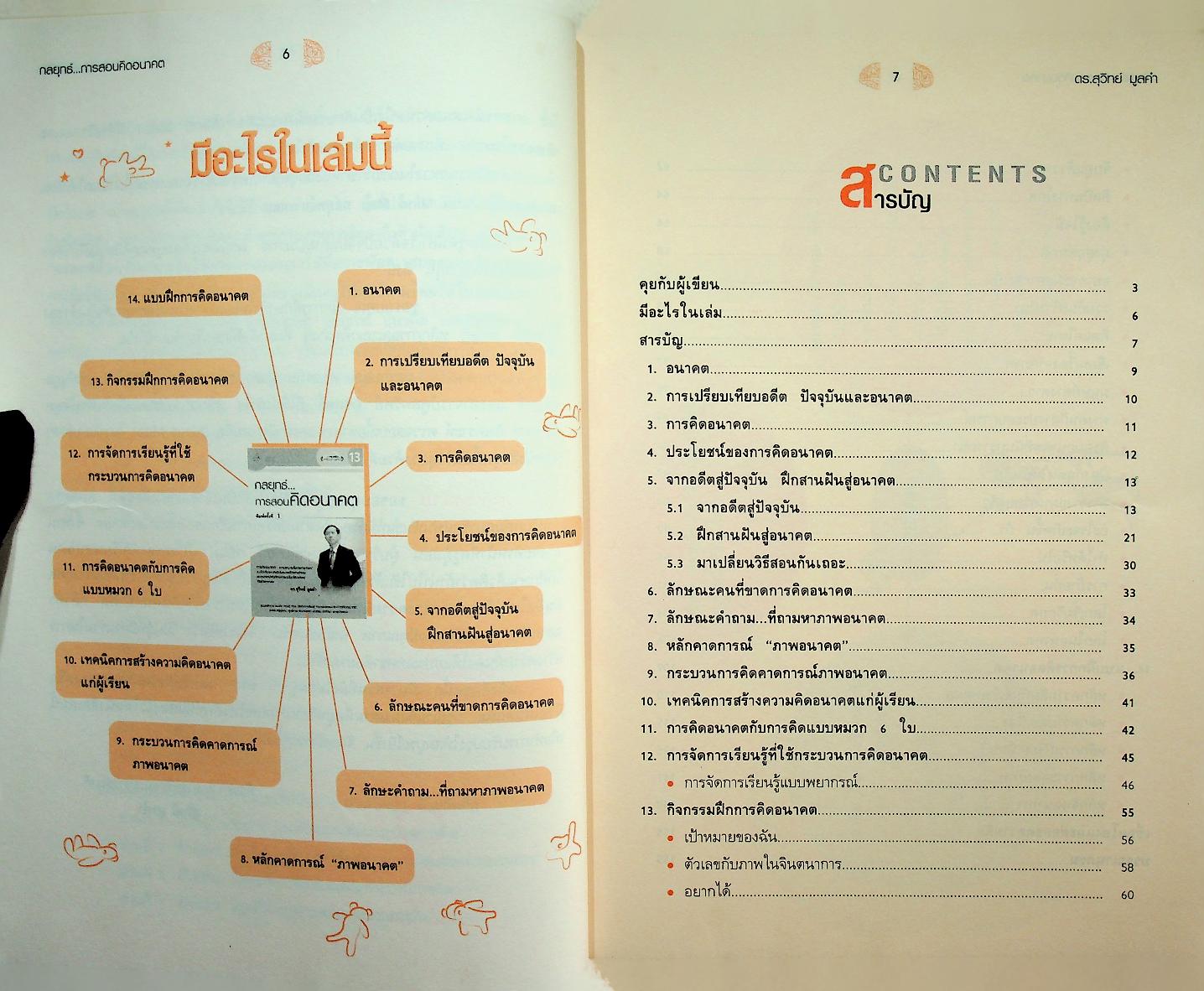 กลยุทธ์...การสอนคิดอนาคต