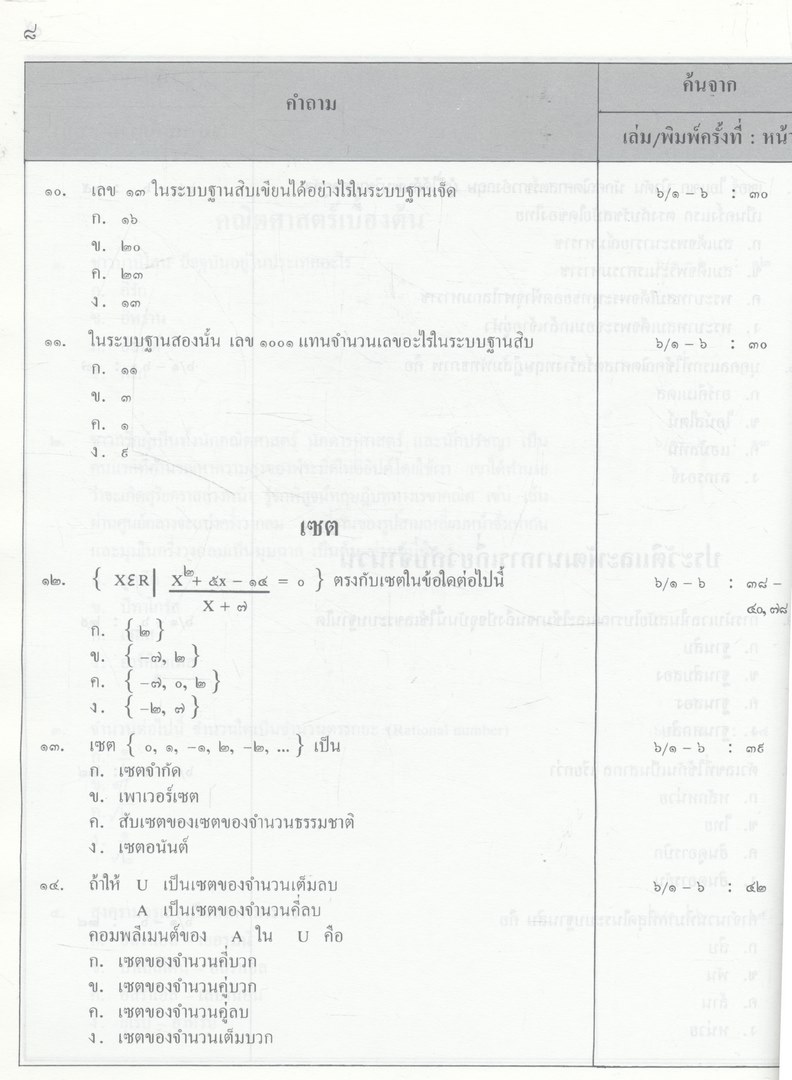 คำถามคำตอบ สารานุกรมไทยสำหรับเยาวชน โดยพระราชประสงค์ในพระบาทสมเด็จพระเจ้าอยู่หัว เล่ม ๖-๑๐ ระดับเด็กโต