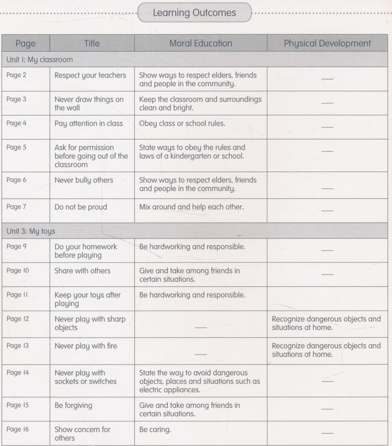 Moral Education Reader 2