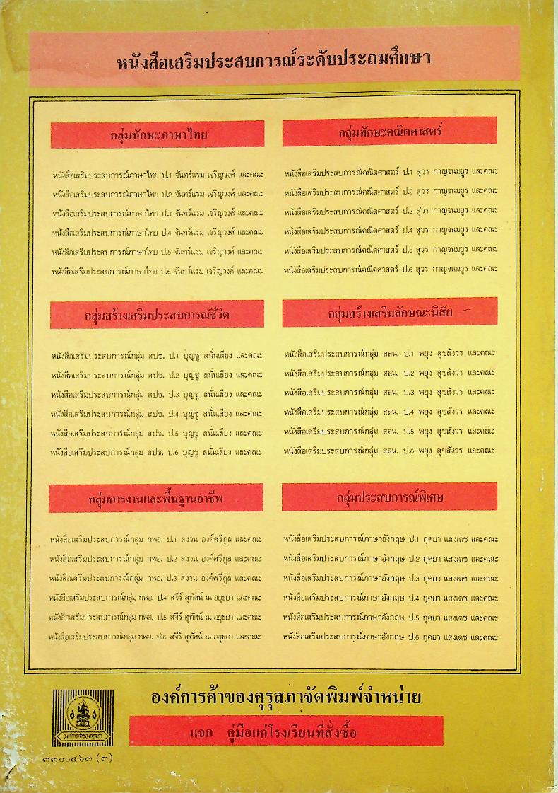 หนังสือเสริมประสบการณ์ กลุ่มการงานและพื้นฐานอาชีพ ชั้นประถมศึกษาปีที่ ๔
