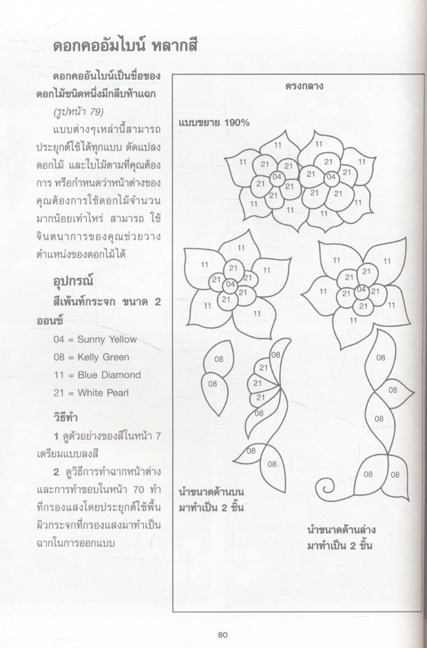 เทคนิคการตกแต่งเขียนลายกระจกและแก้ว