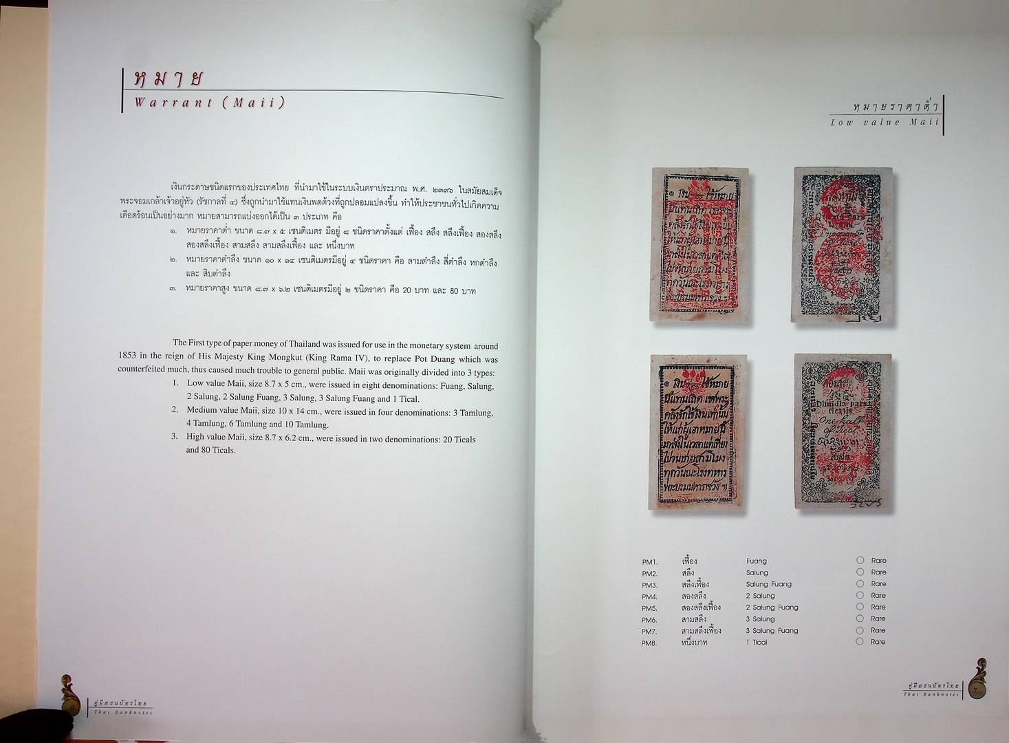 คู่มือธนบัตรไทย