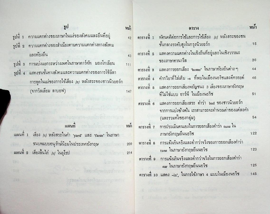 ภาษาศาสตร์เชิงสังคม
