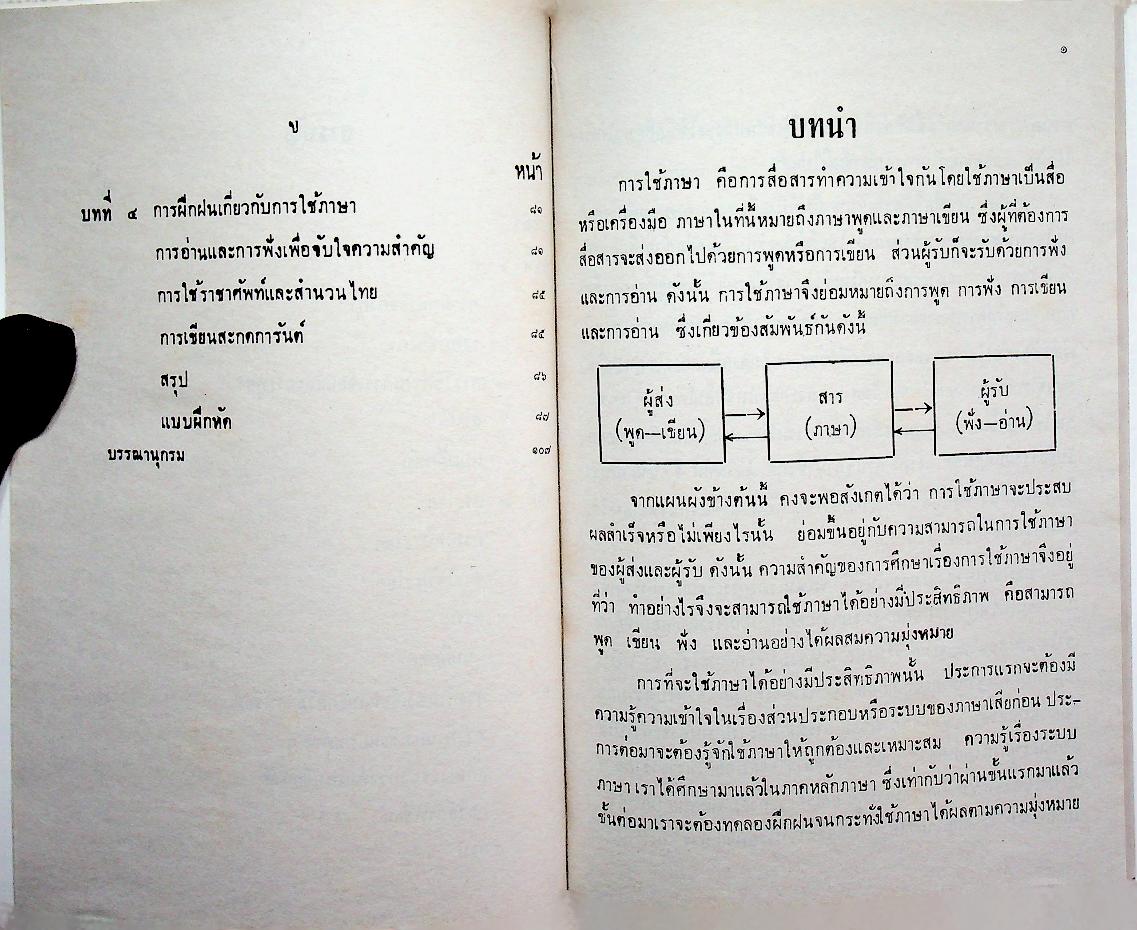 ลักษณะและการใช้ภาษาไทย