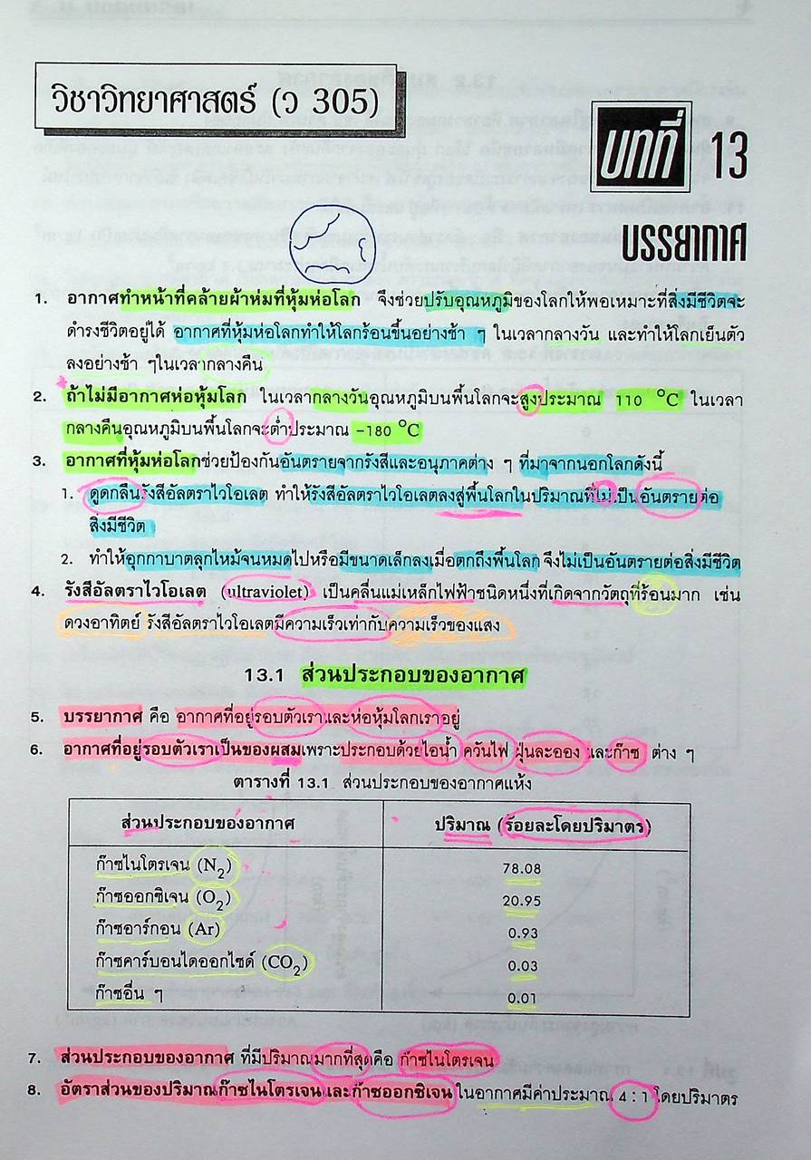 สรุป-เฉลย-เก็ง เตรียมสอบ ม.3 และสอบ N.T.
