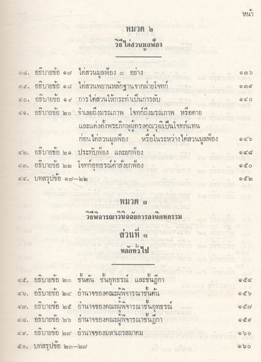 คำอธิบาย กฎมหาเถรสมาคม ฉบับที่ ๑๑ (พ.ศ.๒๕๒๑) ว่าด้วยการลงนิคหกรรม ภาควิชาการและภาคปฏิบัติ พร้อมด้วย พระราชบัญญัติคณะสงฆ์ พ.ศ.๒๕๐๕ และกฎหมายมหาเถรสมาคม ฉบับที่ ๑๑