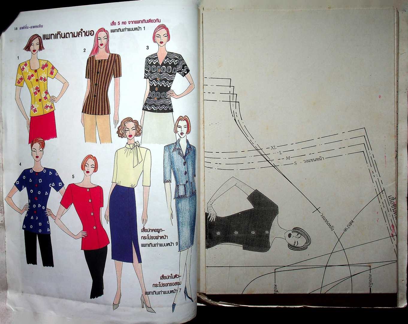 แฟชั่น-แพทเทิน ปีที่ 14 ฉบับที่ 157 พ.ศ 2544