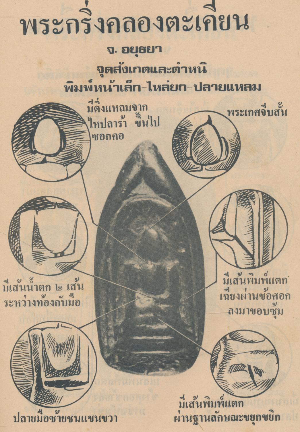 "เหนือโลก"ฉบับ..ชี้เอกลักษณ์-ตำหนิ พระเครื่อง ชุดที่ ๒