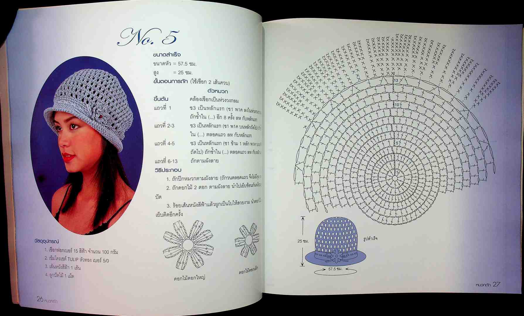 หมวกถัก 2