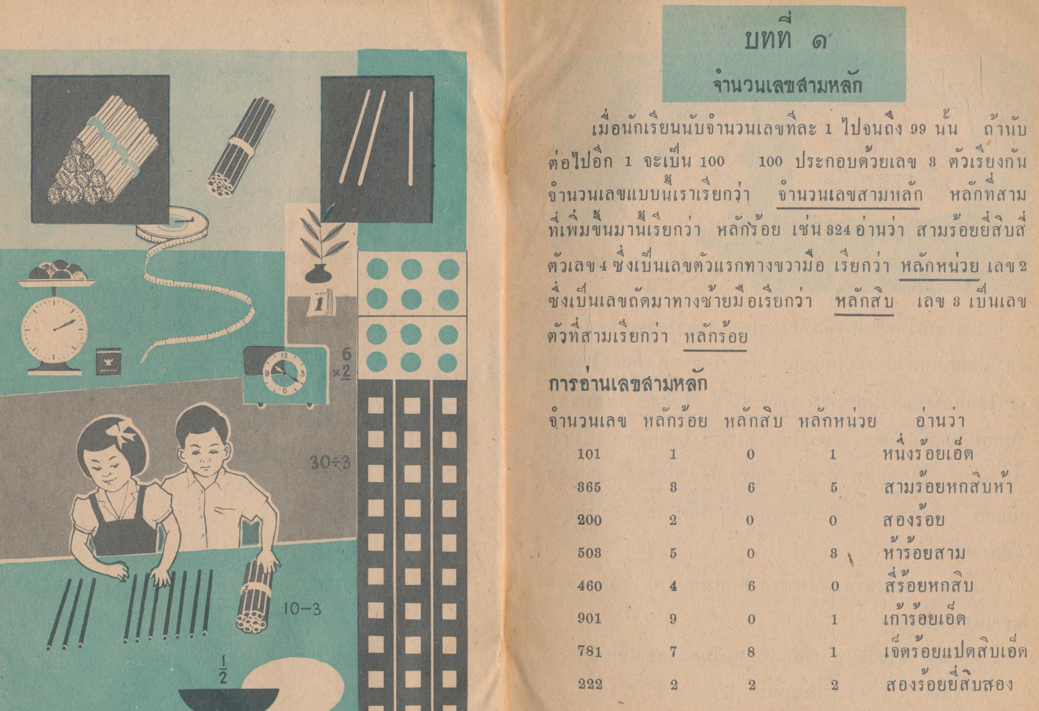 แบบเรียนเลขคณิต ชั้นประถมปีที่ ๒