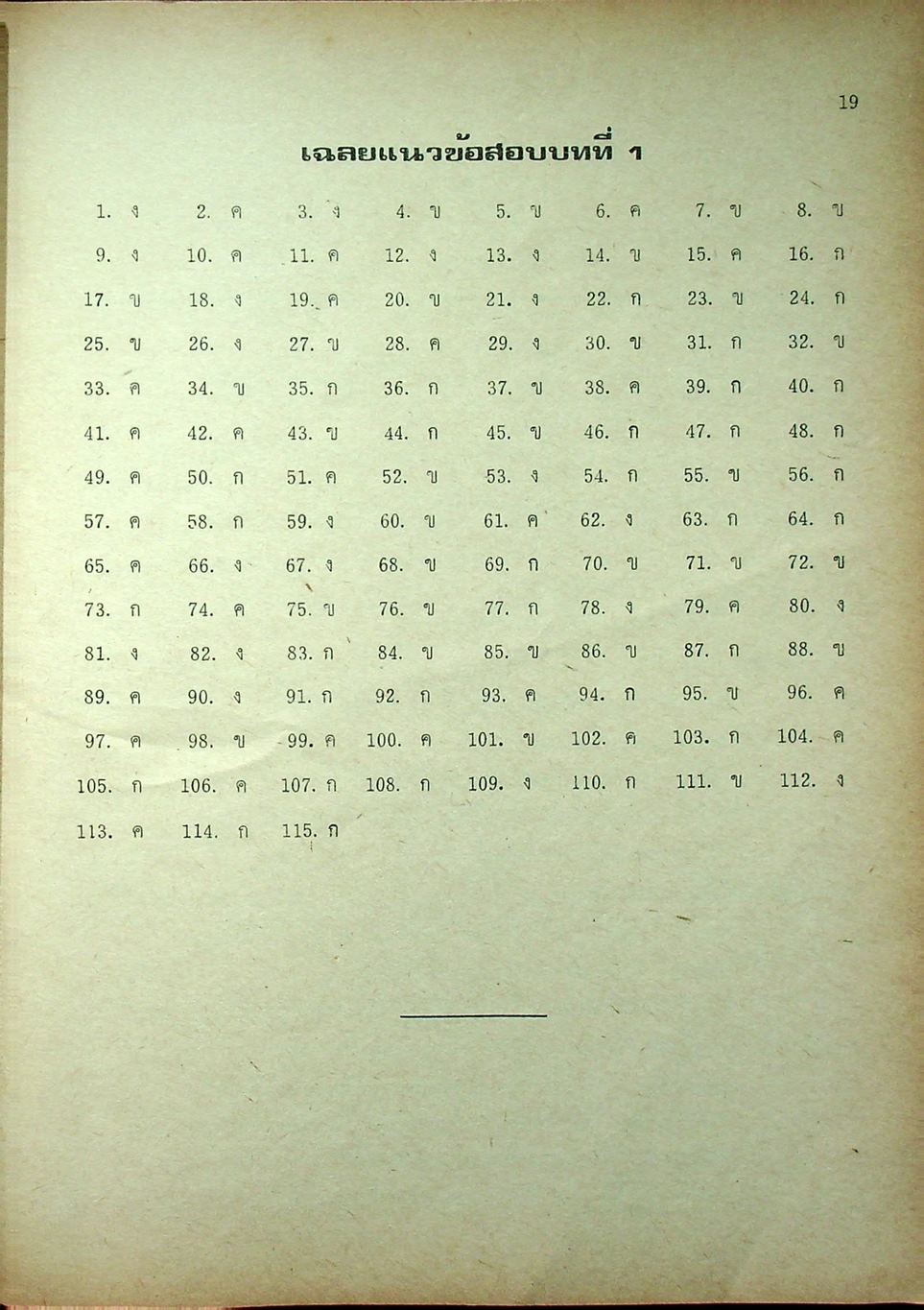 คู่มือเตรียมสอบ วิทยาศาสตร์ ชั้น ม.1 (ว.101,ว.102)