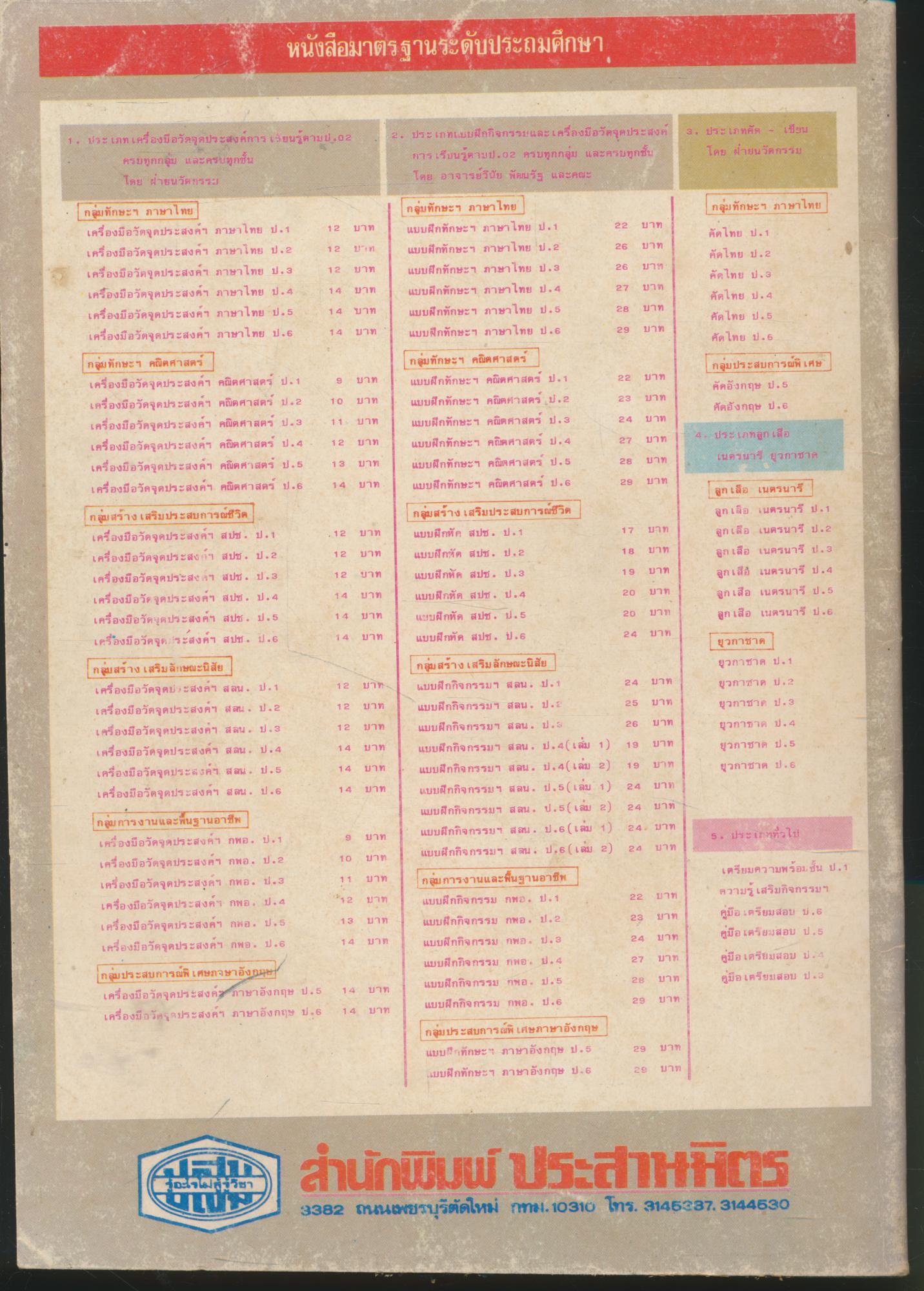 เครื่องมือวัดจุดประสงค์การเรียนรู้ตาม ป.02/3 กลุ่มการงานและพื้นฐานอาชีพ ชั้นประถมศึกษาปีที่ 3
