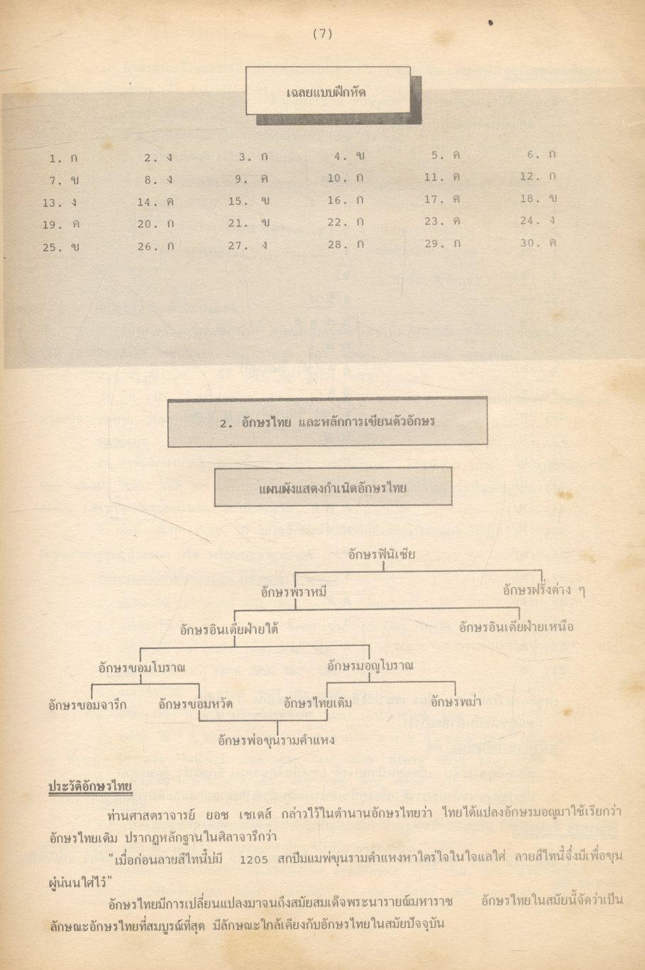 ภาษาไทย ฉบับรวม ม.1-2-3