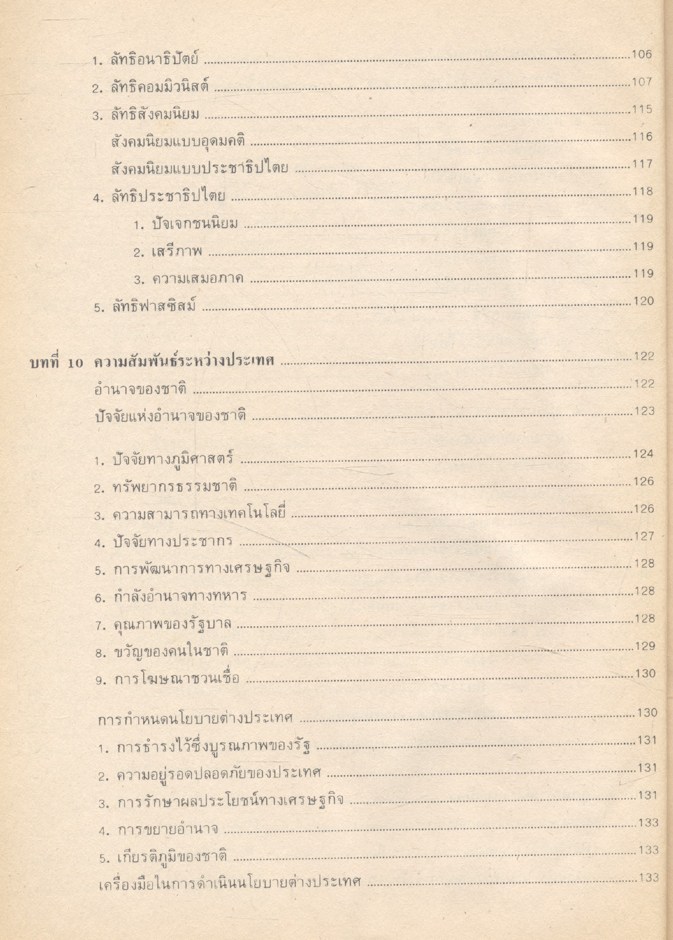 รัฐศาสตร์เบื้องต้น