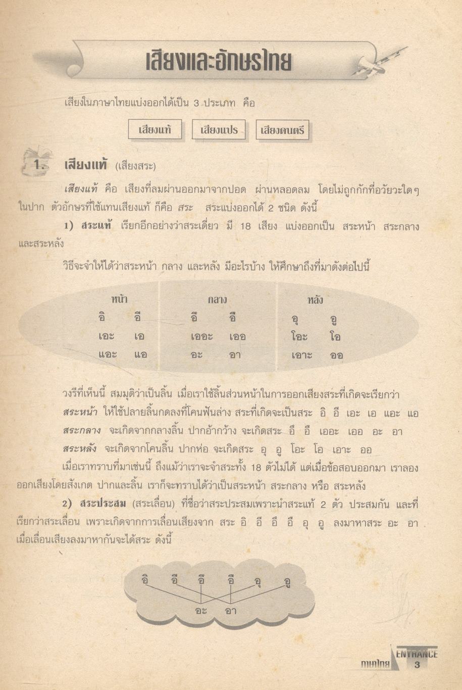 Road to University ภาษาไทย