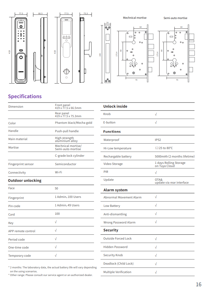 Lenovo A3F Push-pull