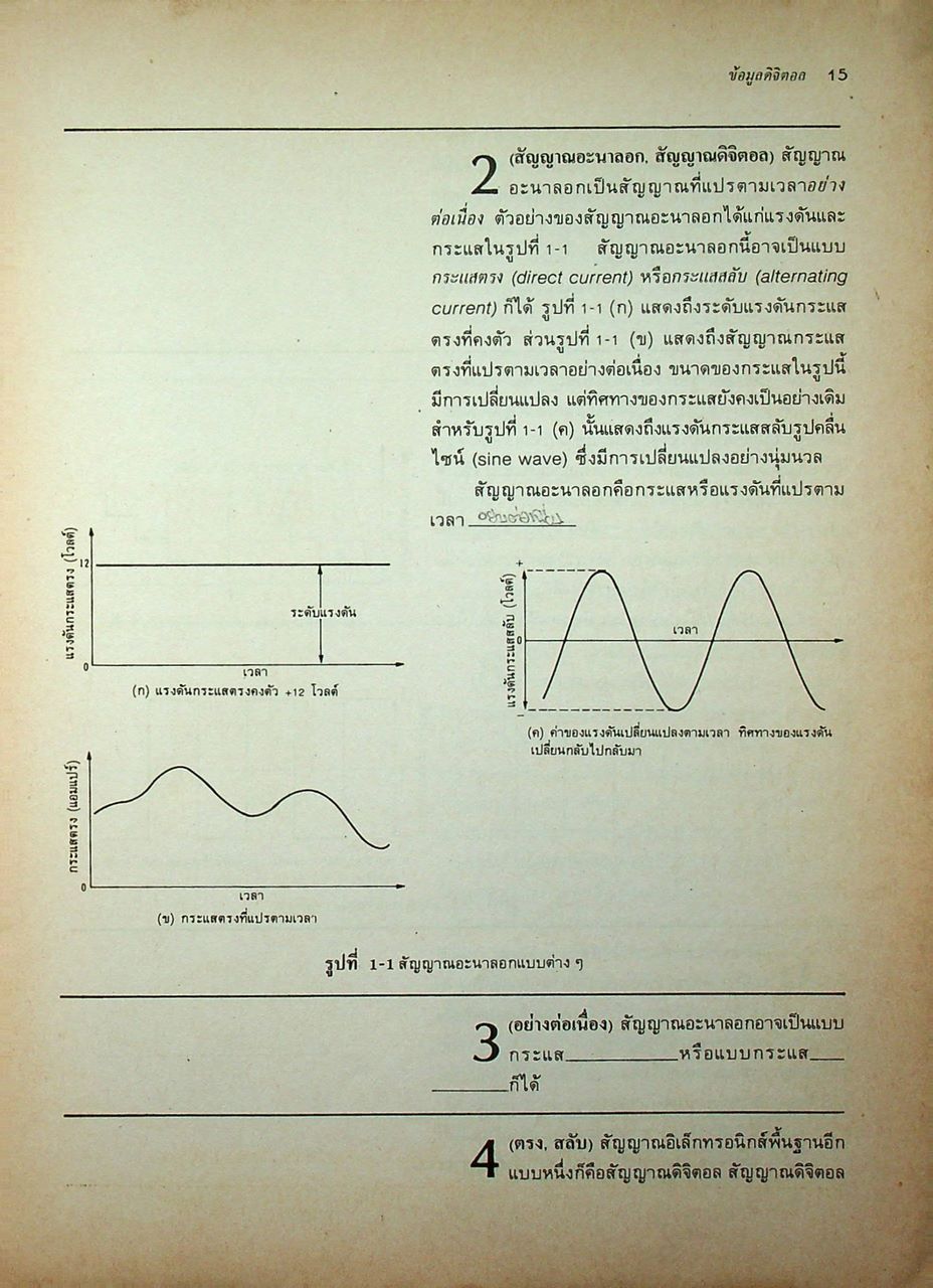 ดิจิตอลเรียนด้วยตนเอง