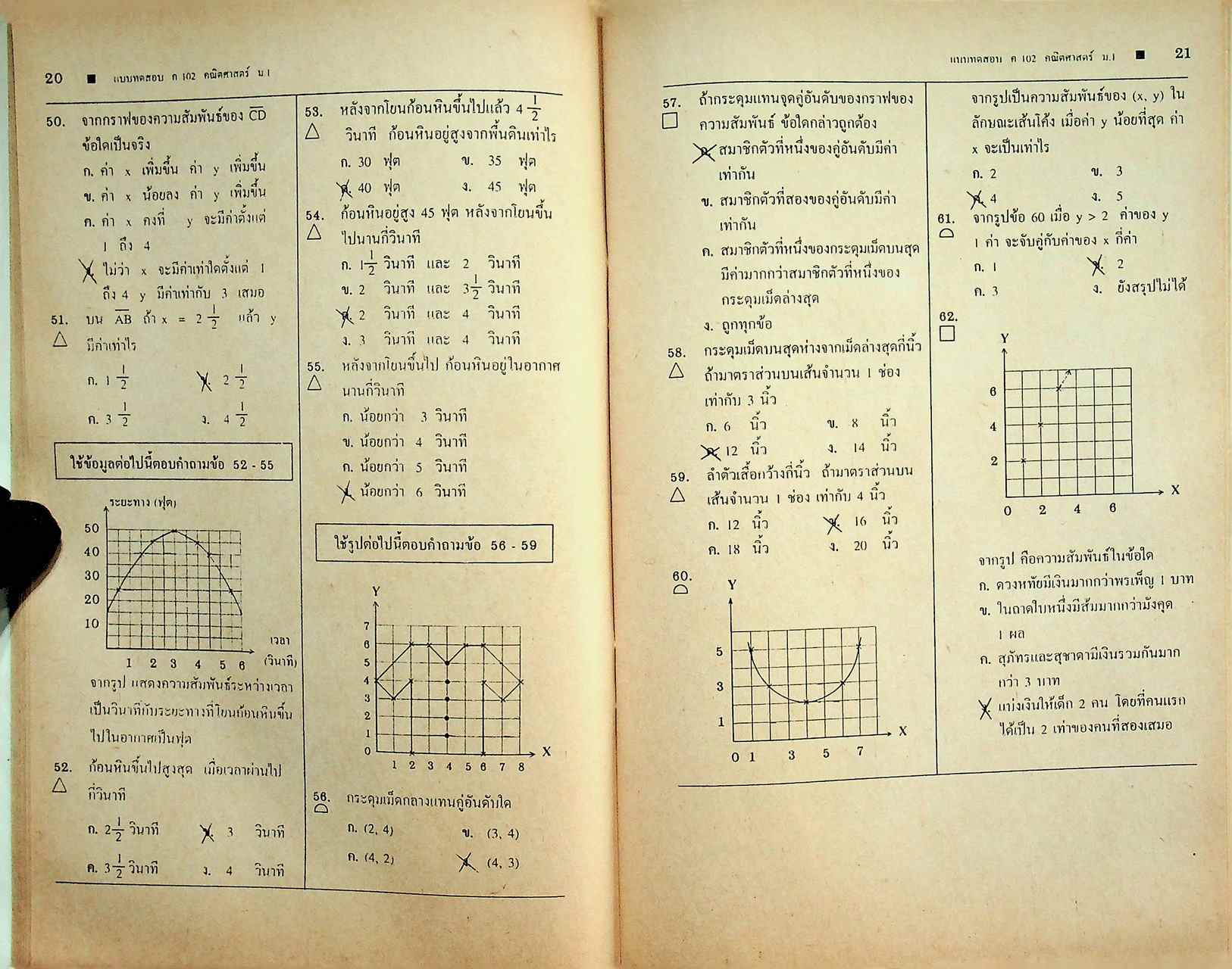 คู่มือครู-เฉลย แบบทดสอบประเมินผลตามจุดประสงค์การเรียนรู้ คณิตศาสตร์ ม.1 ภาคเรียนที่ 2 ค 102