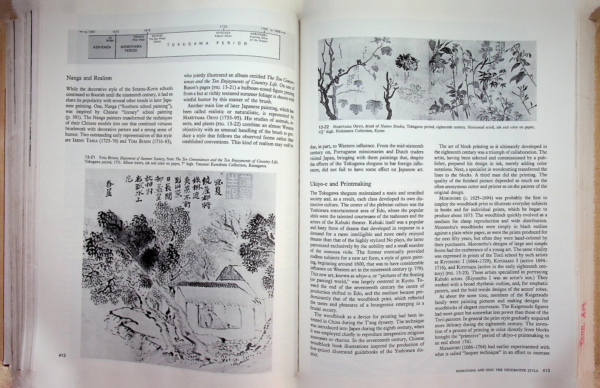 Art through the Ages (ศิลปะ)