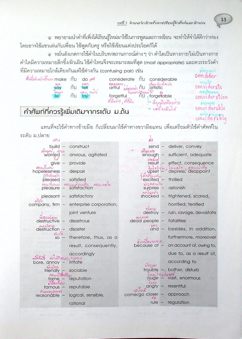 พิชิตโจทย์ ภาษาอังกฤษ ม.ต้น (ม.3 เข้า ม.4 ร.ร.เตรียมอุดมฯ และ ร.ร.เตรียมทหาร)