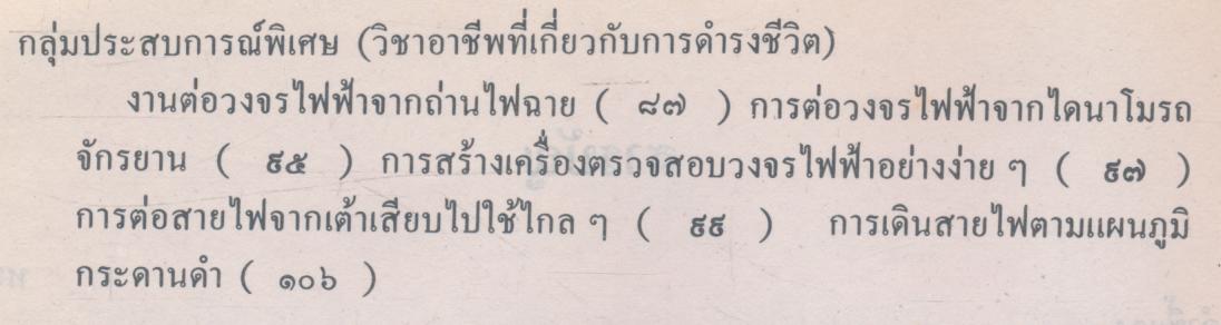คู่มือ การทำ การใช้ และการรักษาอุปกรณ์การสอน ชั้นประถมศึกษาปีที่ ๑-๖