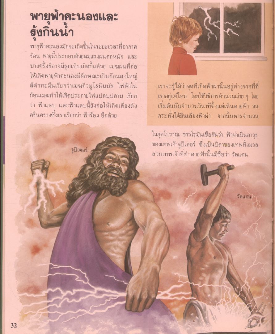 สารานุกรมเยาวชน นานาความรู้ชุดที่ 1 โลก