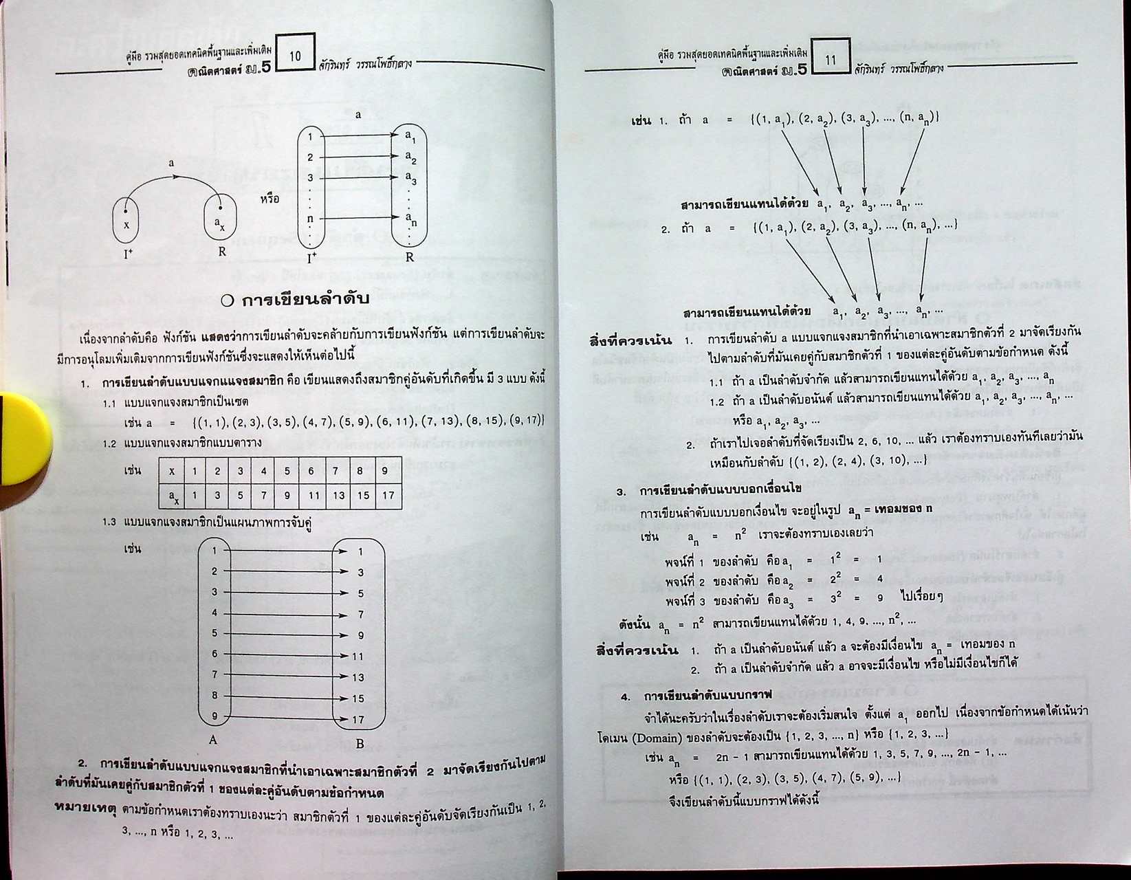 คัมภีร์สาระการเรียนรู้พื้นฐานและเพิ่มเติม คณิตศาสตร์ ฉบับปราบมาร ม.5 ภาคเรียนที่ 1