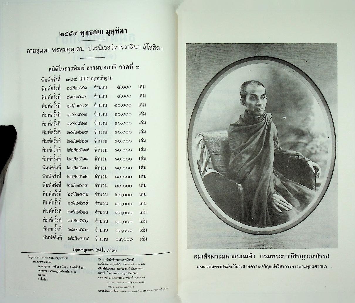 ธมฺมปทฏฺฐกถา (ตติโย ภาโค)